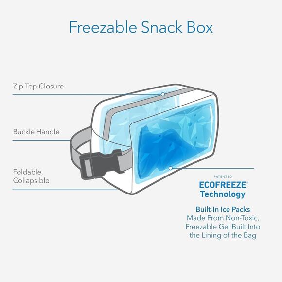 PackIt Freezable Snack Box, Built with ECOFREEZE Technology - Rainbow Sky - Picture 4 of 6